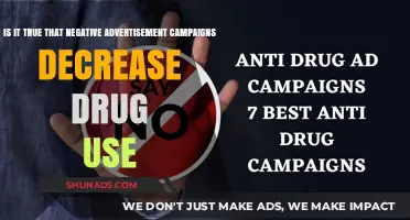 Negative Ads vs. Drug Use: Do Fear-Based Campaigns Truly Work?