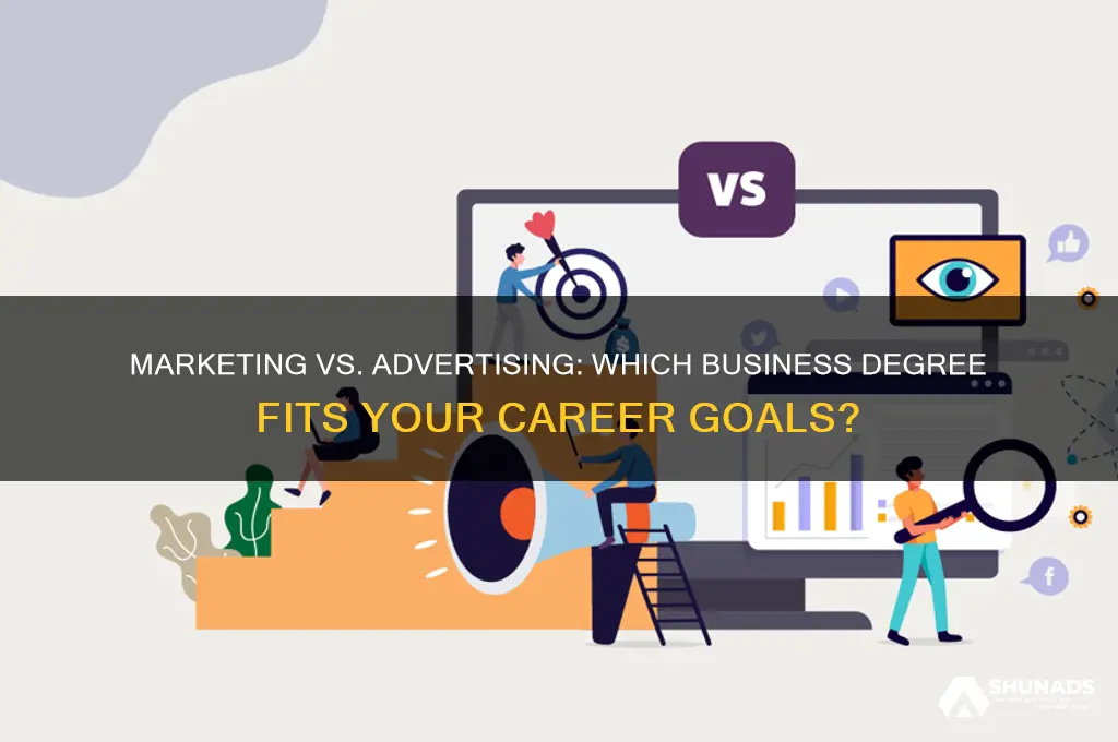 is makreting or advertising business degree