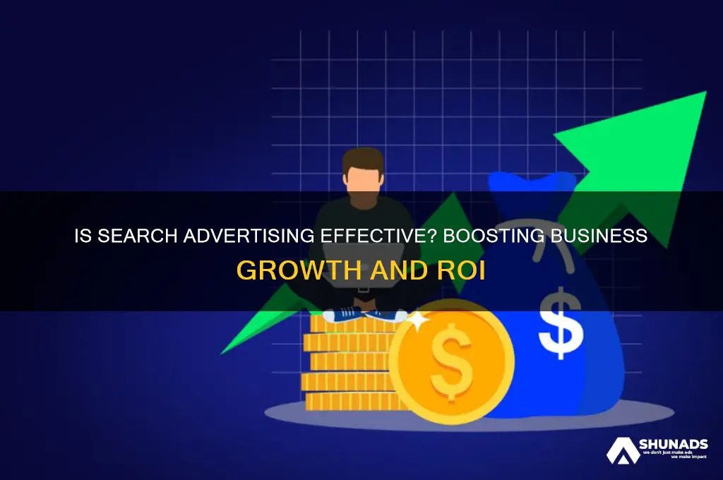 is search advertising effective for business