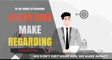 Decoding Advertiser Decision-Making: A Deep Dive into Strategic Choices