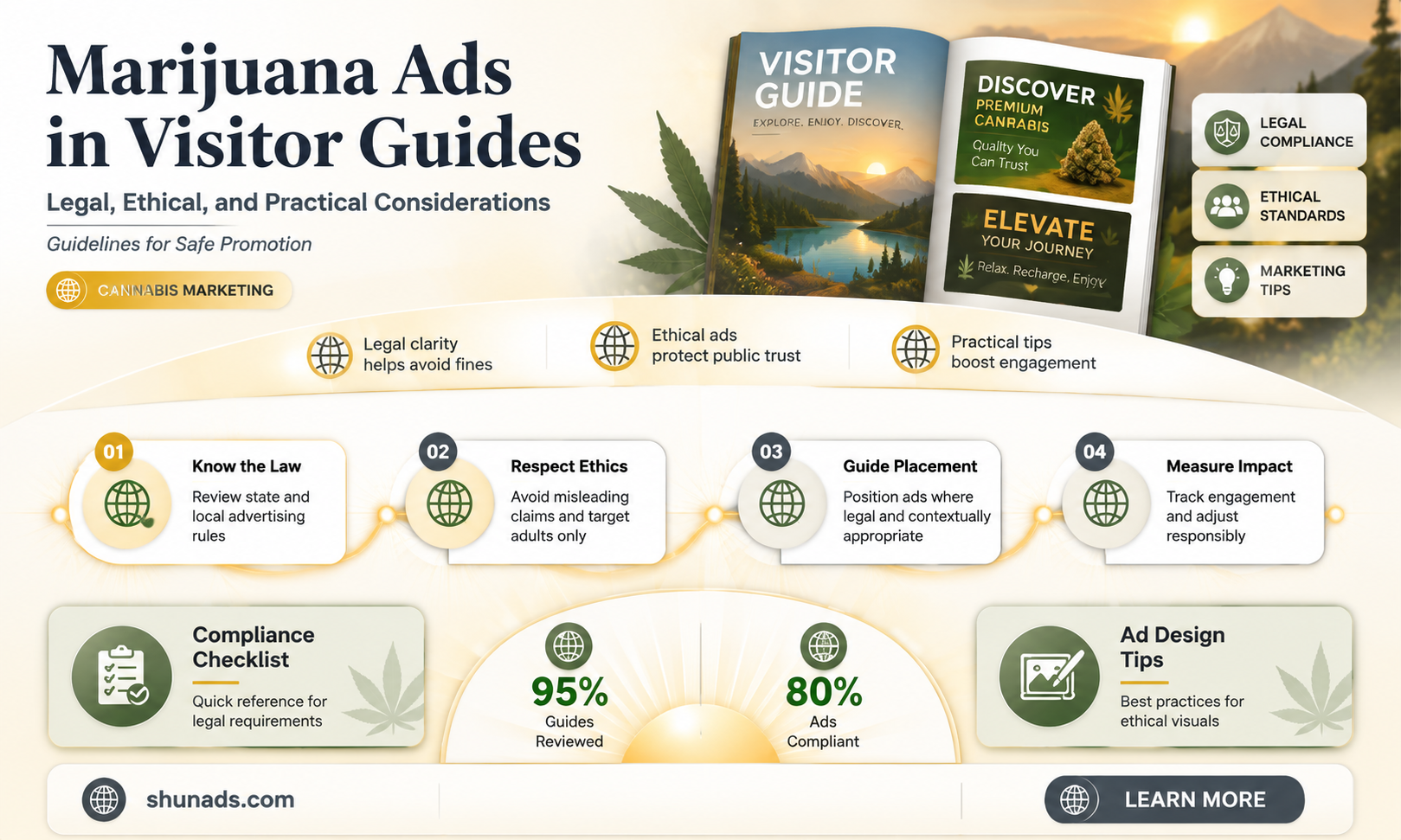 can marijuana shows advertise in visitor guide