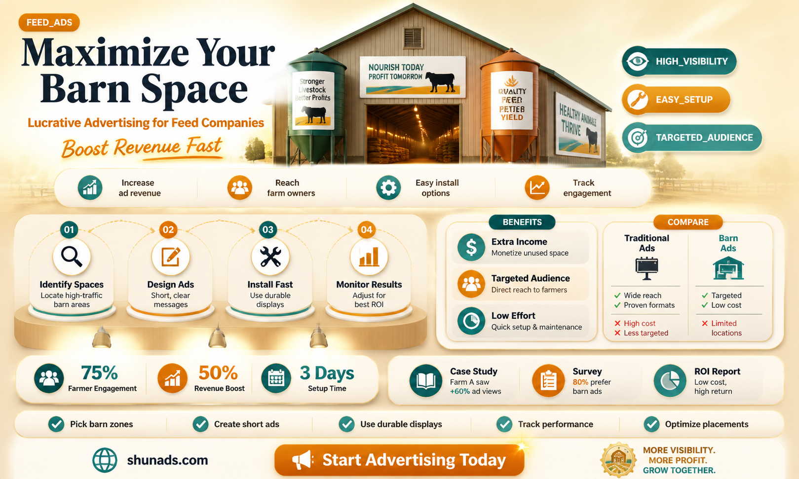 can advertise for feed companies in your barn