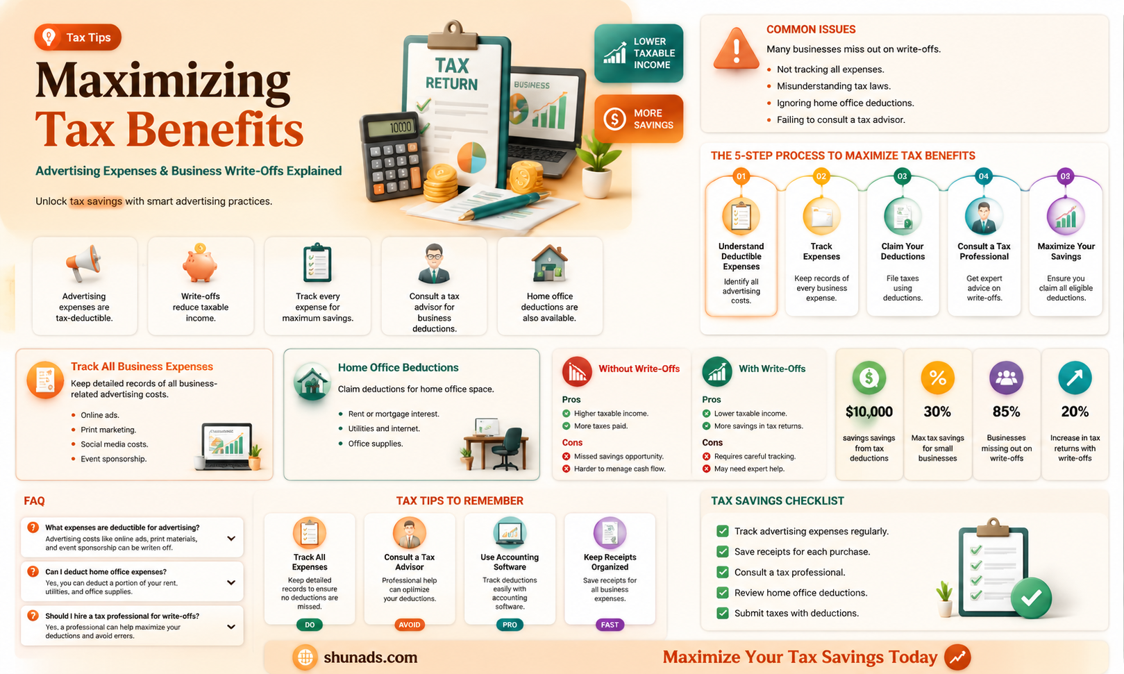 can a business write off advertising expenses