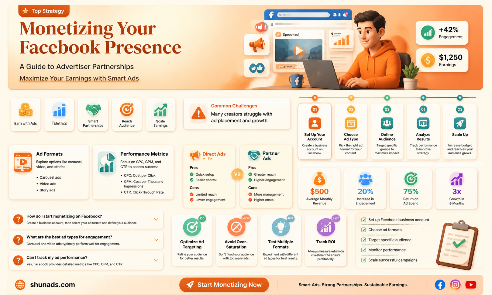 can advertisers pay you to post their ads on facebook