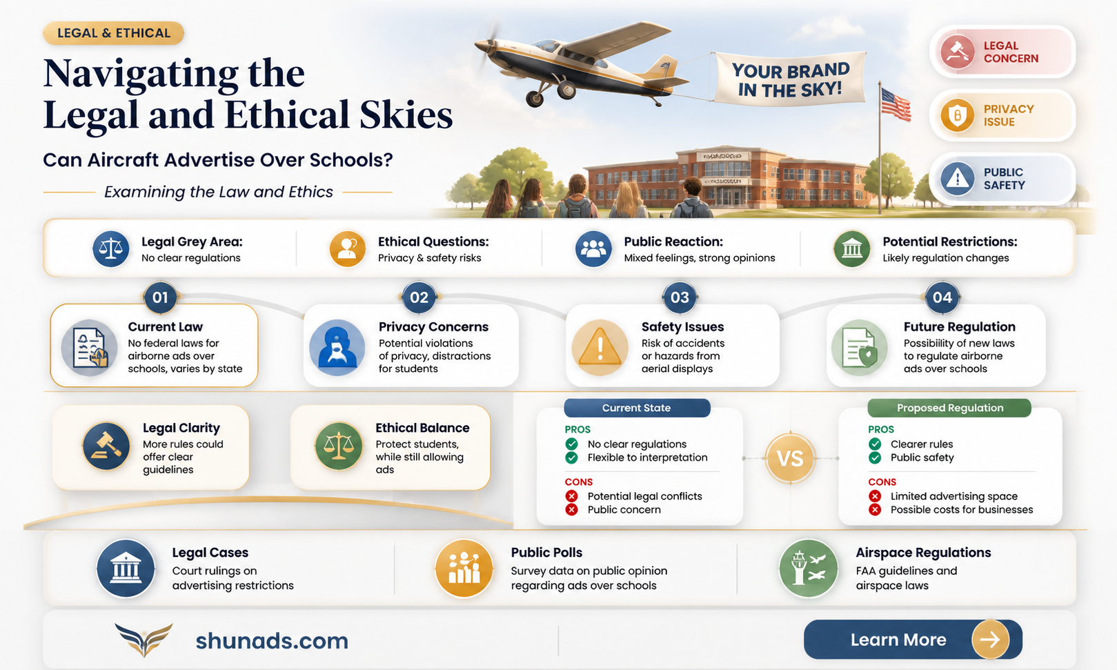 can aircraft advertise over schools