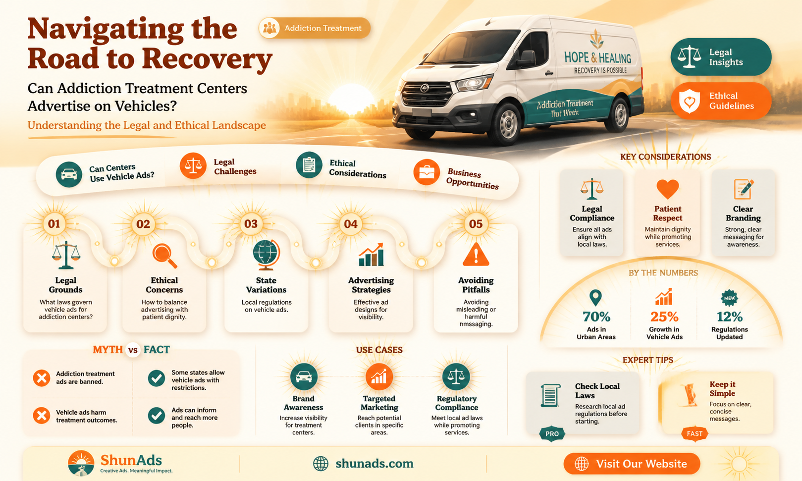 can addiction treatment centers advertise on vehicle