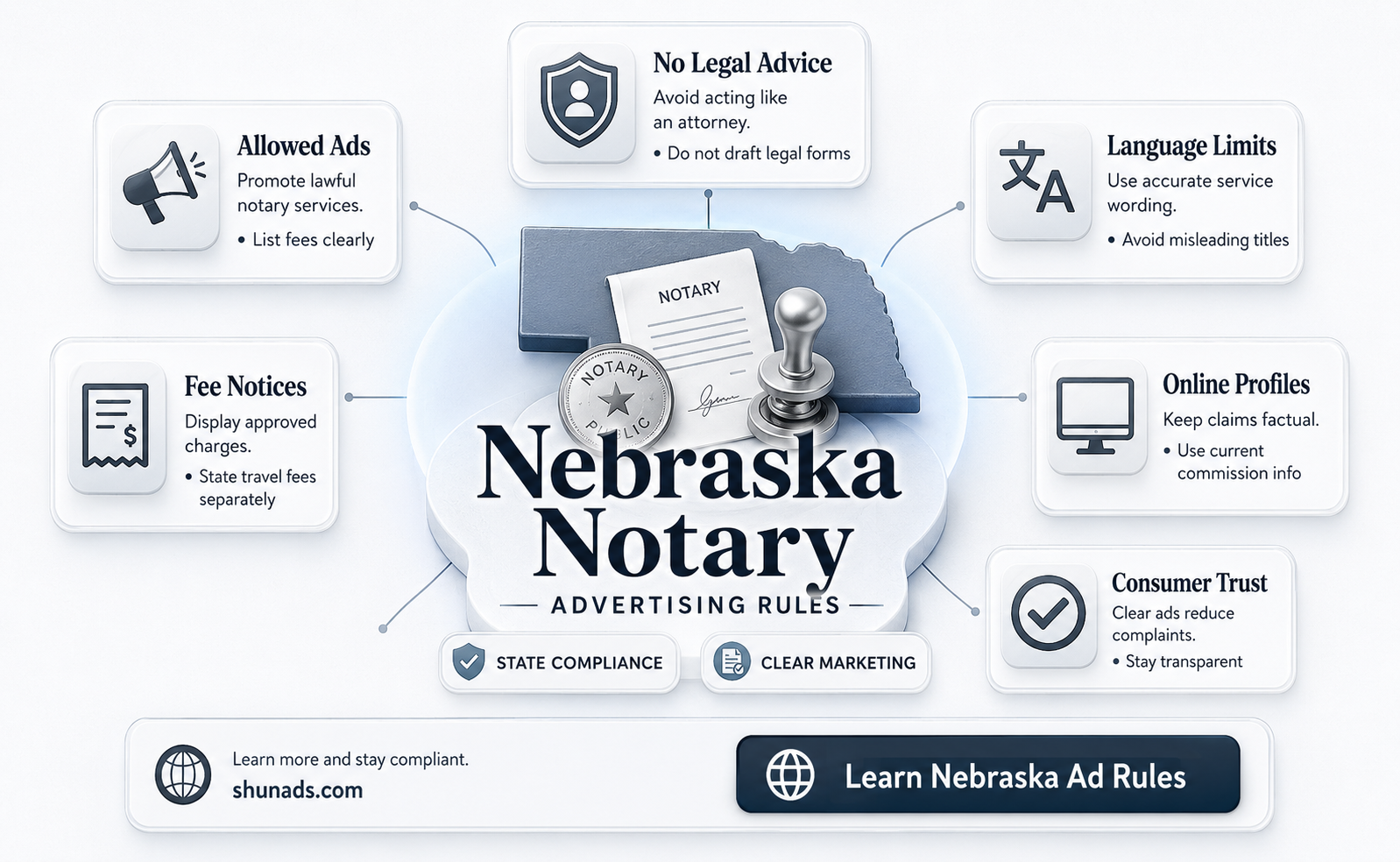 can notaries in nebraska advertise