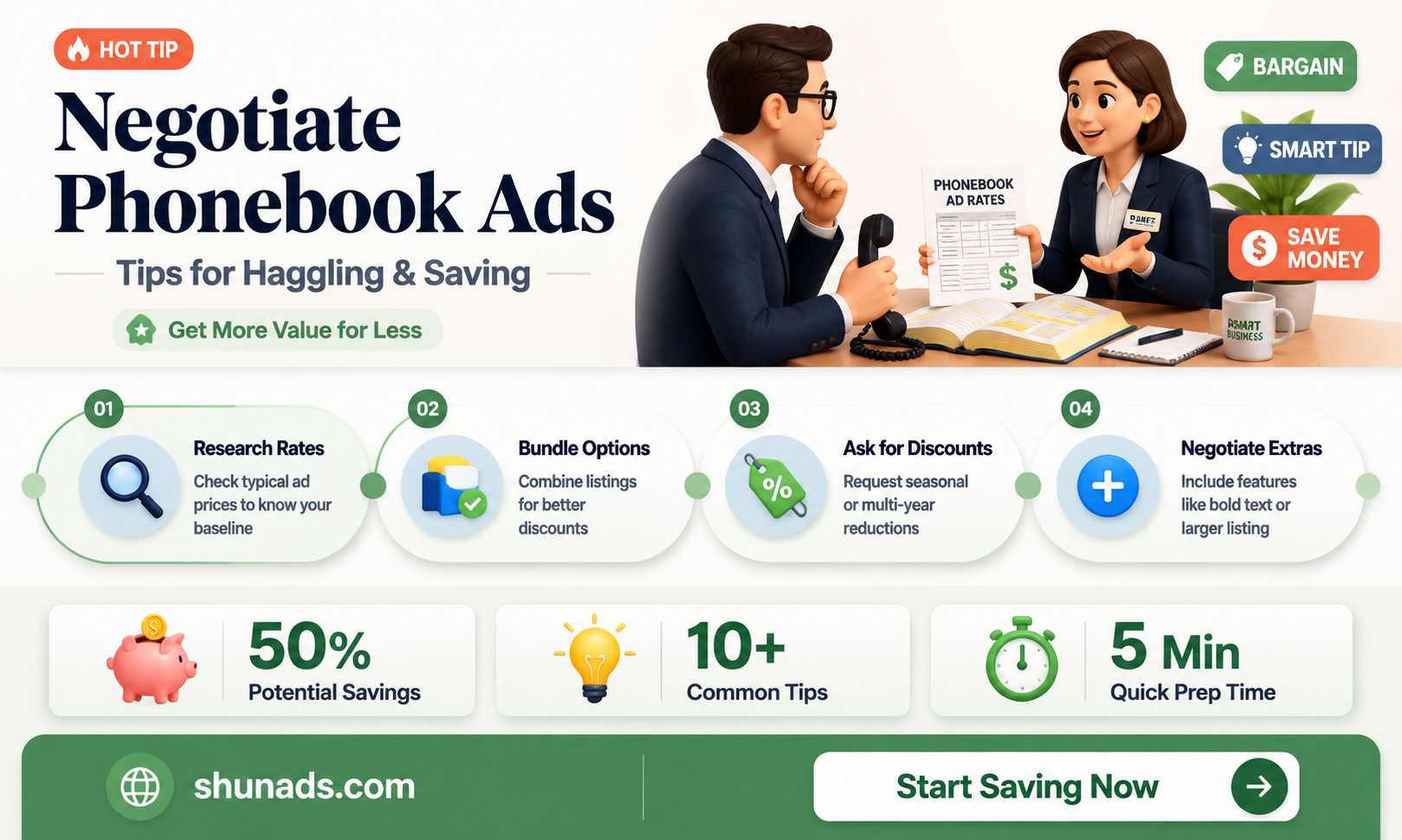 can i haggle with phonebook contracts advertising