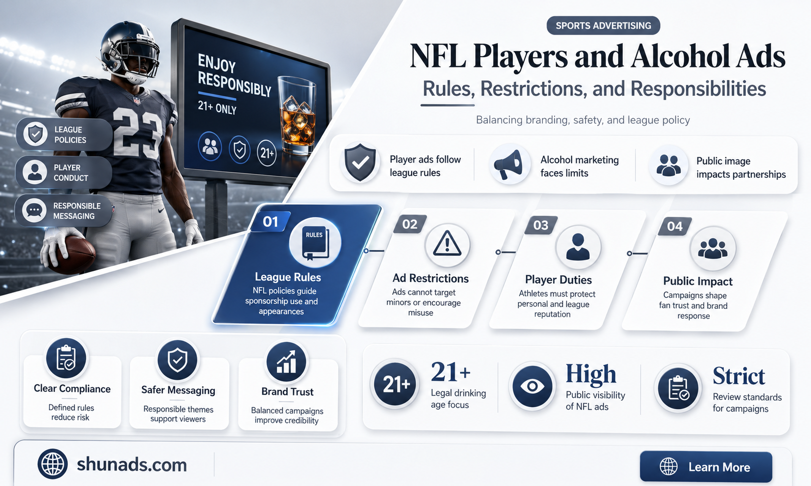 can nfl players advertise alcohol
