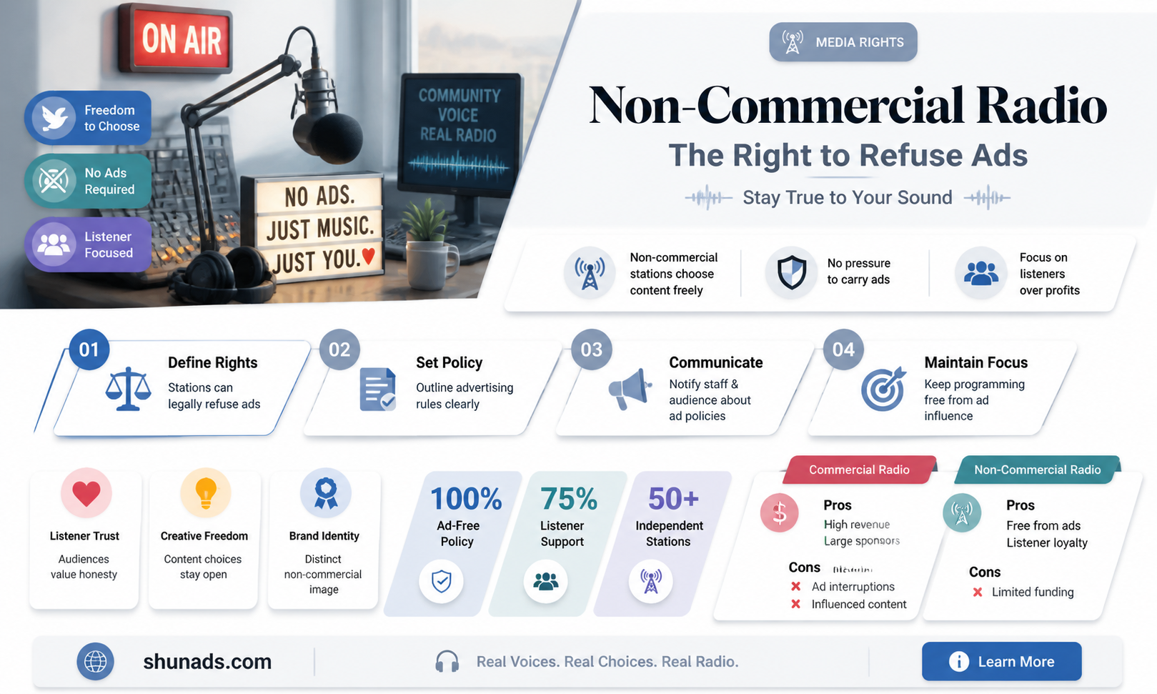 can a noncomercial radio station deny radio advertising