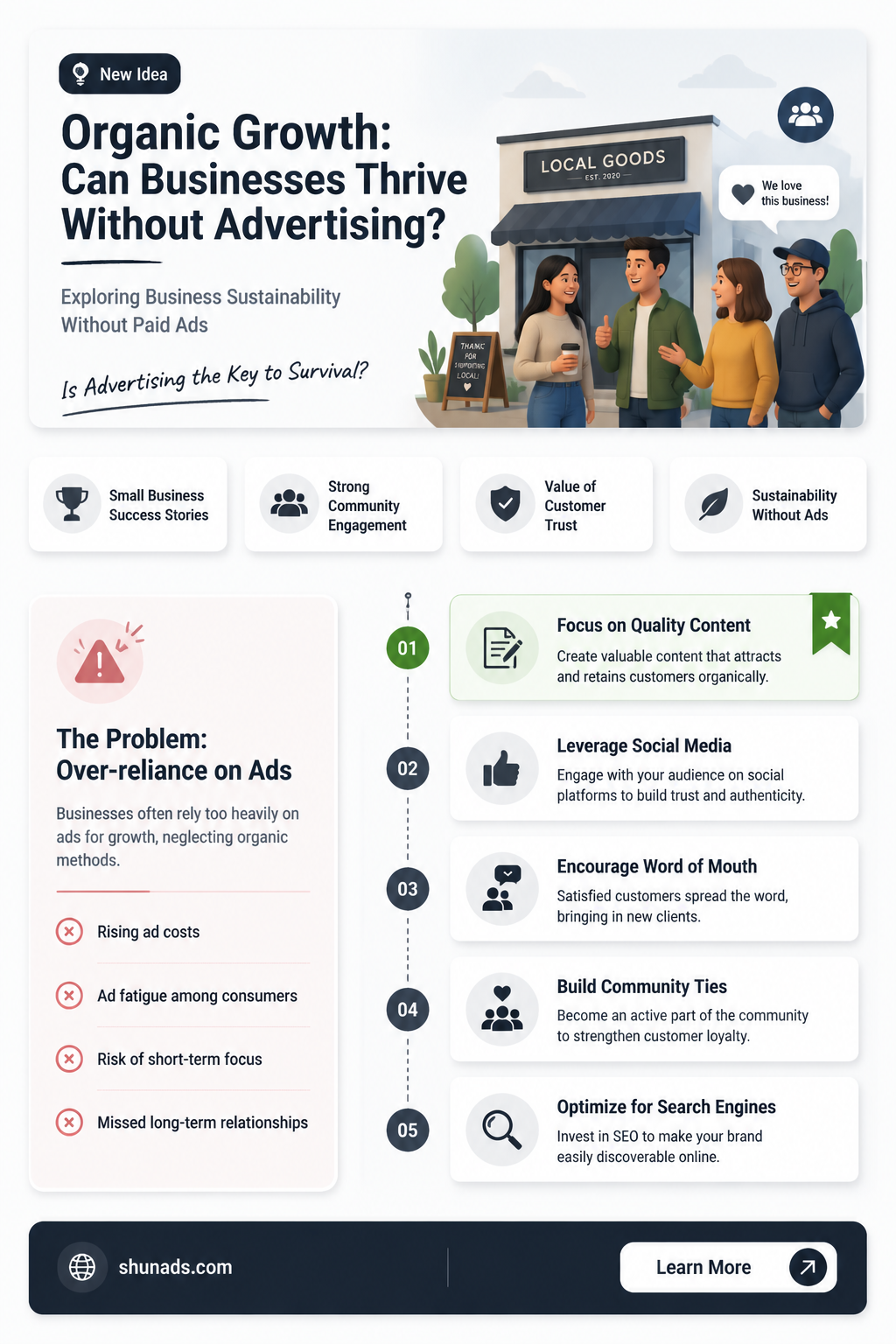 can a business be successful without advertising