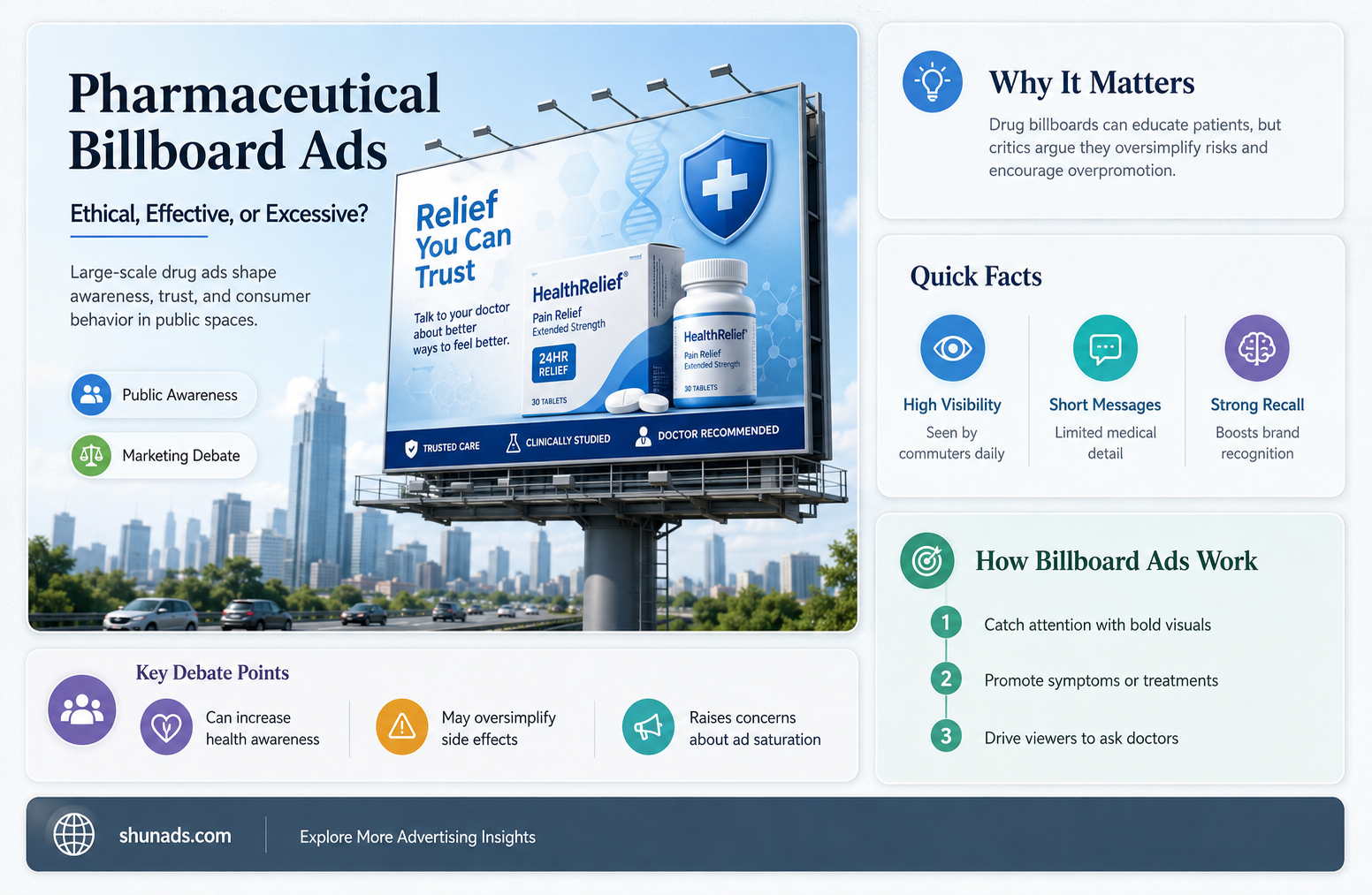 can pharmaceutical companies use advertising billboards