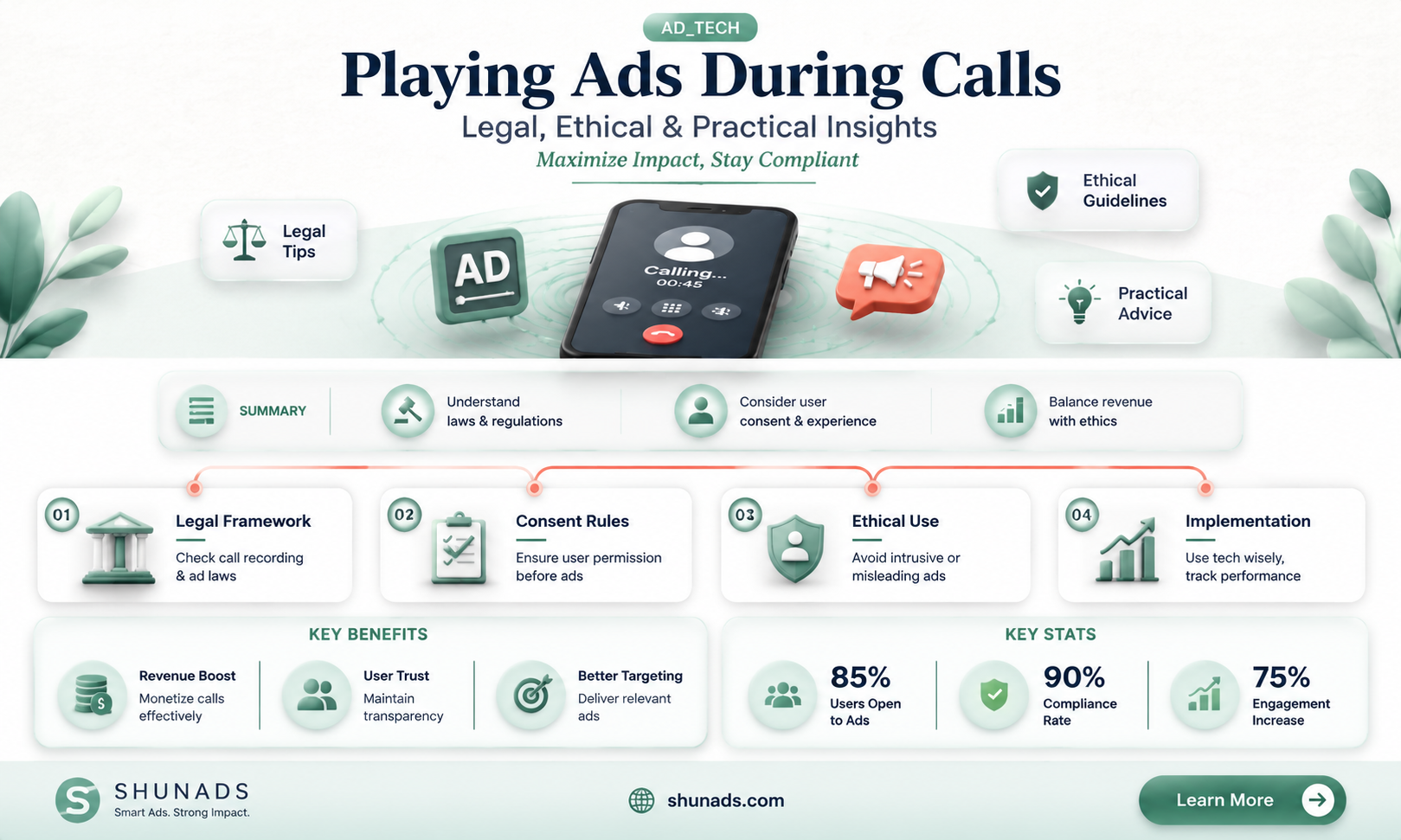 can i play an advertisement when receiving a phone call