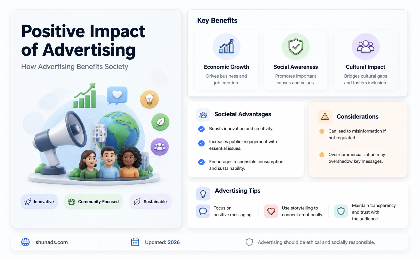 can advertising benefit the world