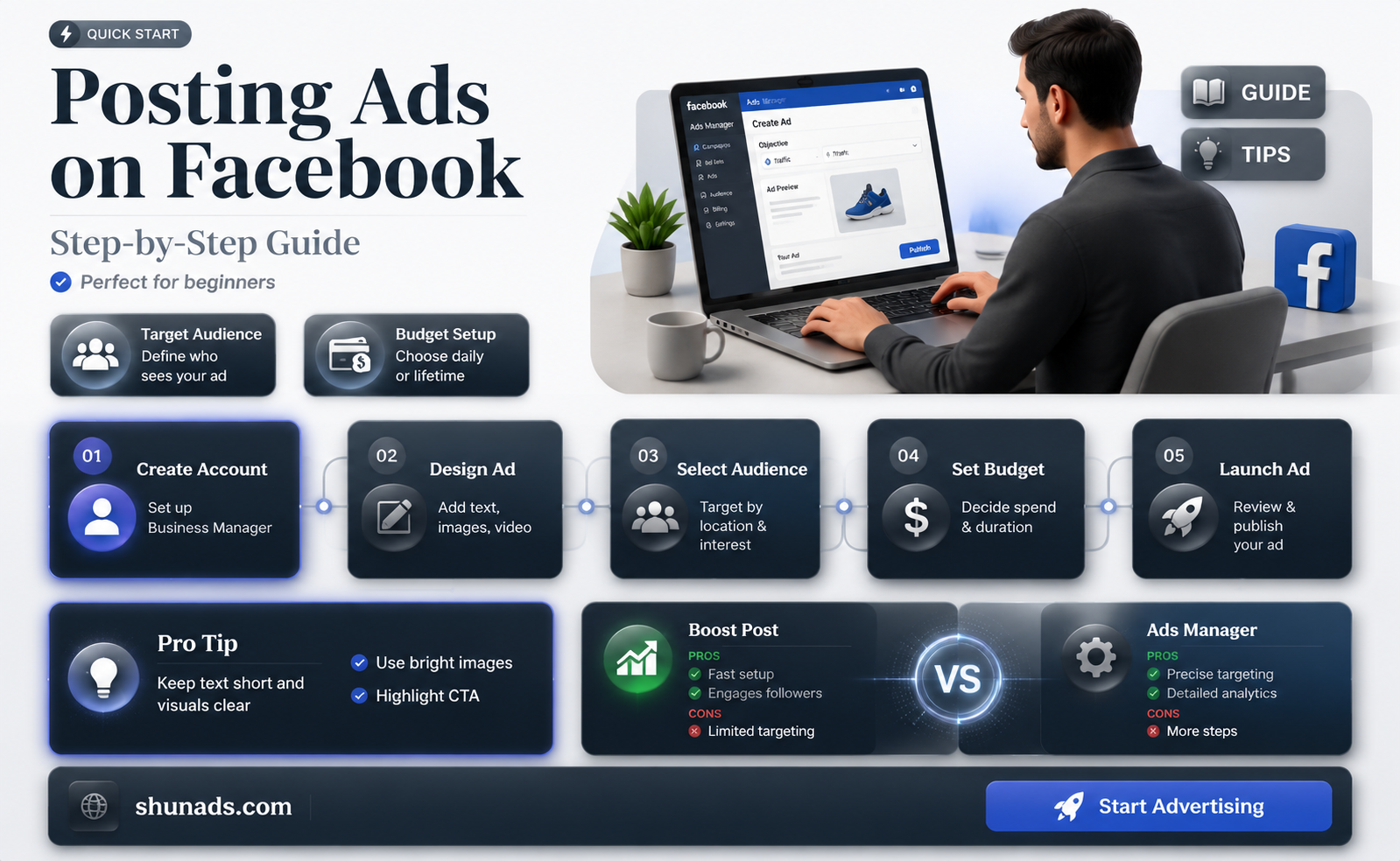 can i post an advertisement on facebook