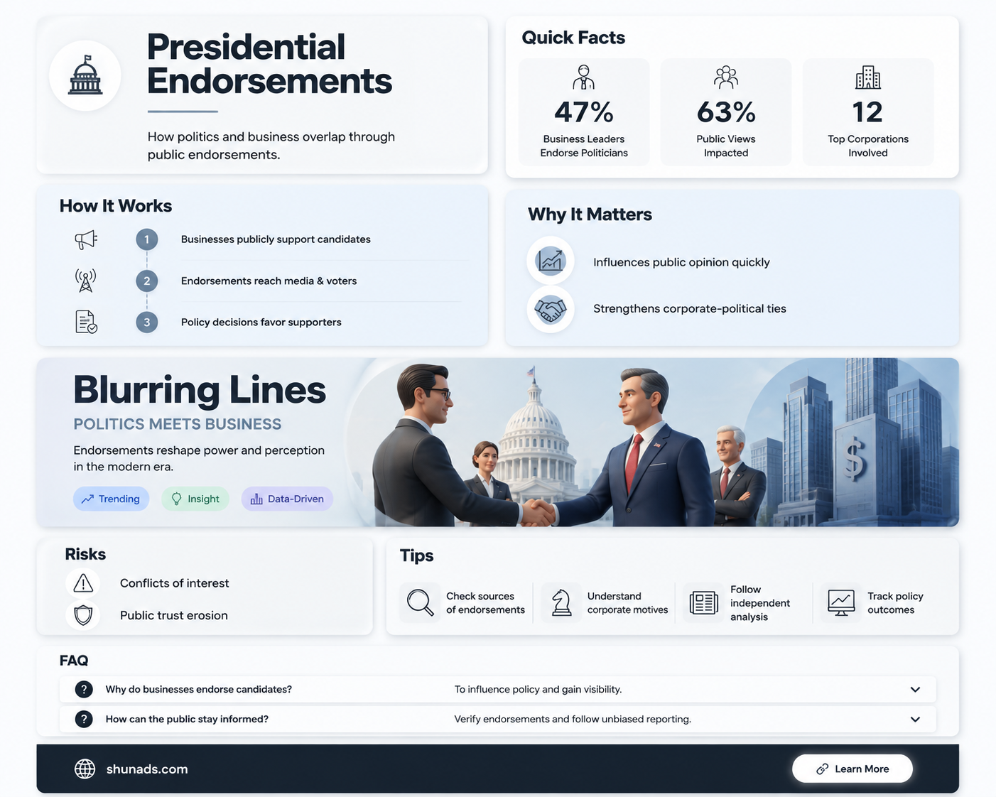 can a president advertise a business as president