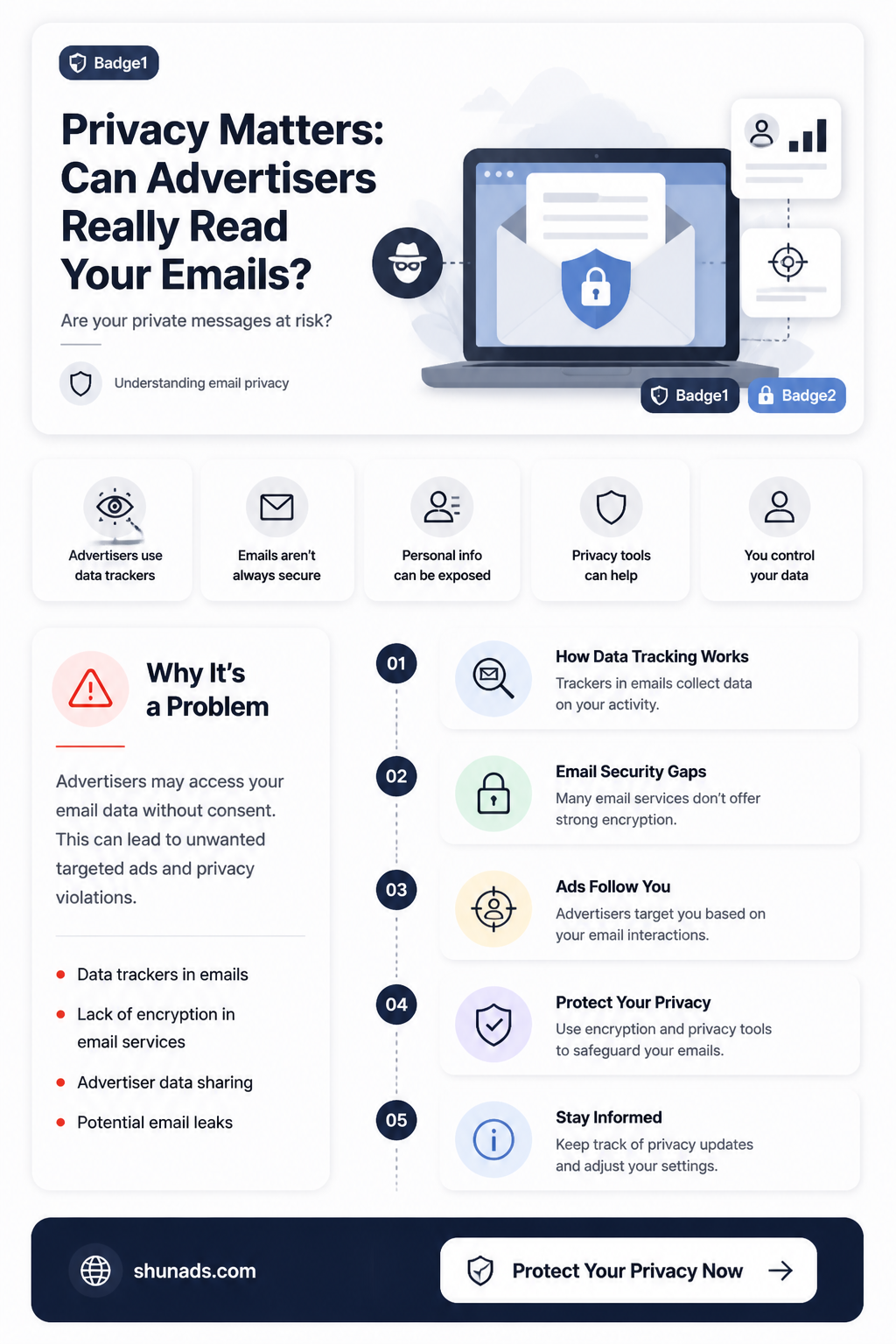 can advertisers read your emails