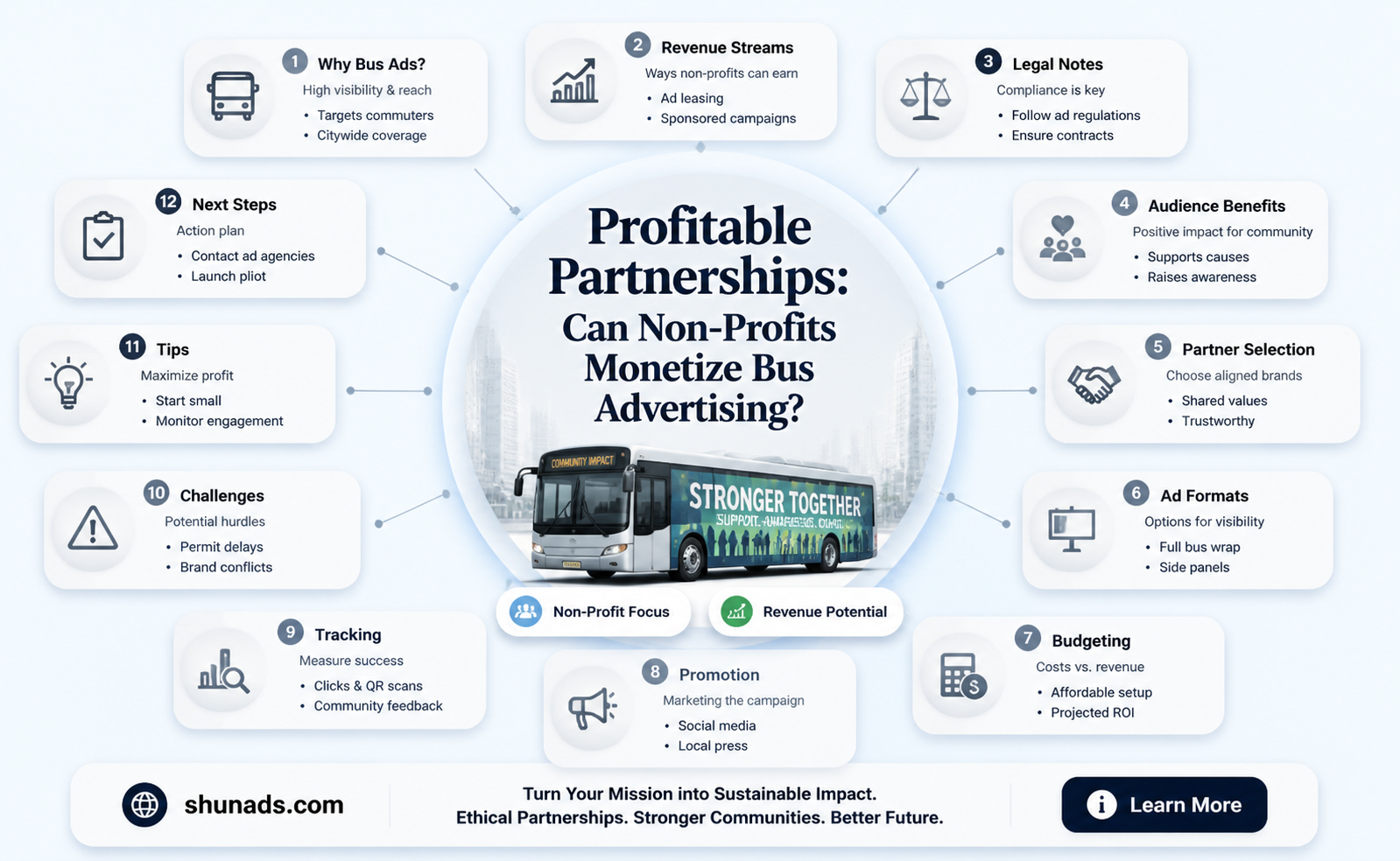 can a non profit organization make money on bus advertising