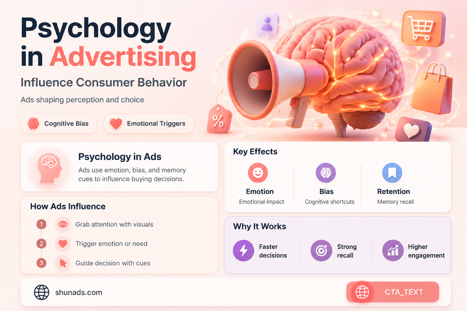 can u use psychology desiging advertisements