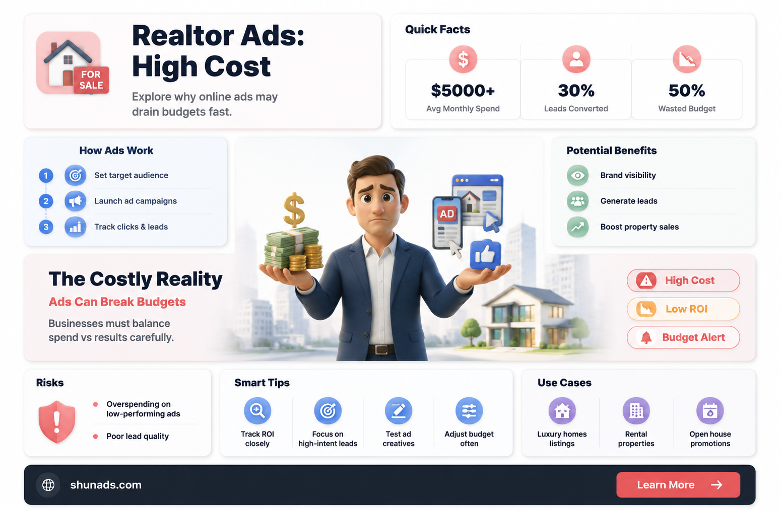 can a realtor charge businesses to advertise on their website