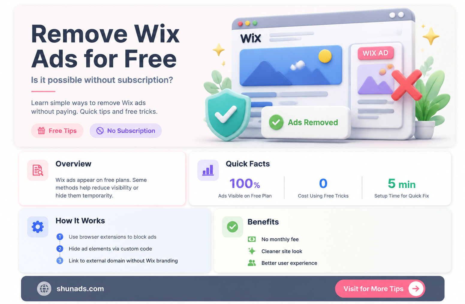 can i get no advertisements on wix without subscription