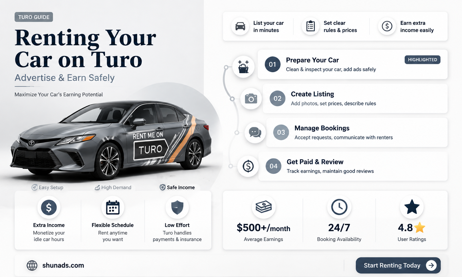 can i rent on turo my advertising car