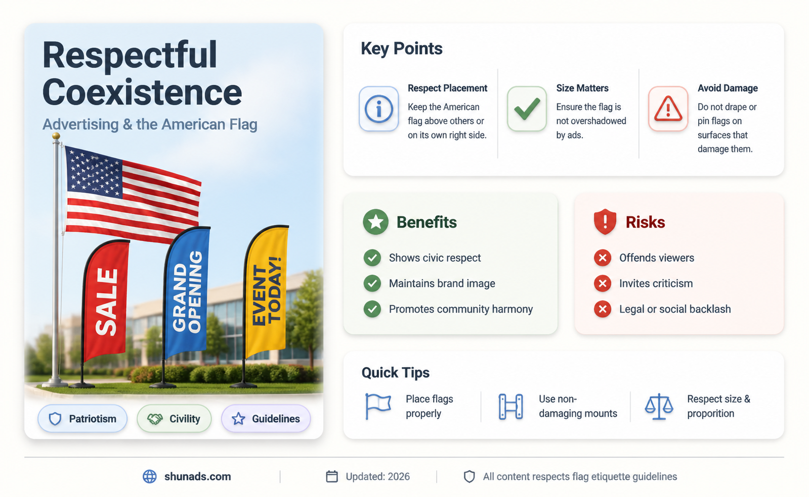 can an advertising flags be flown under the american flag
