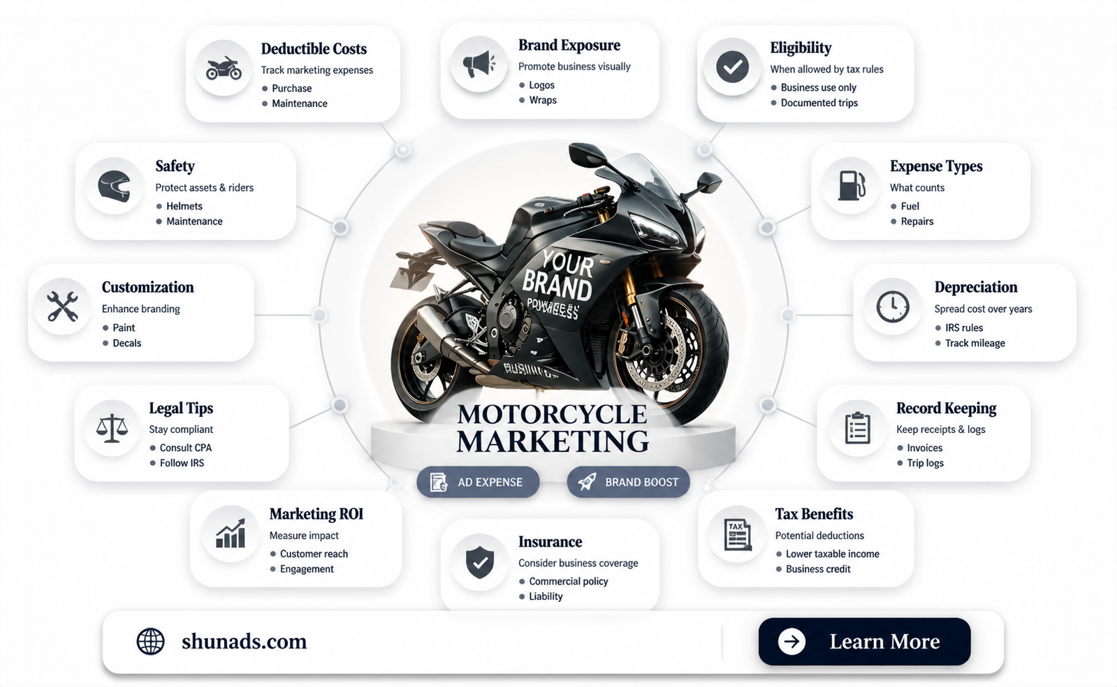 can a motorcycl be an advertising expemse