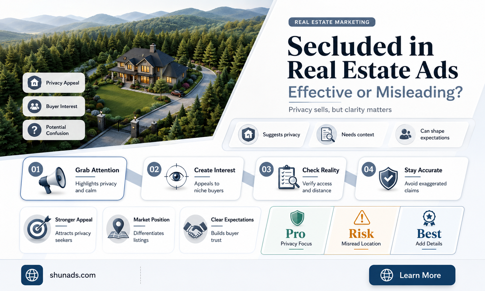 can the word secluded be used for real estate advertising