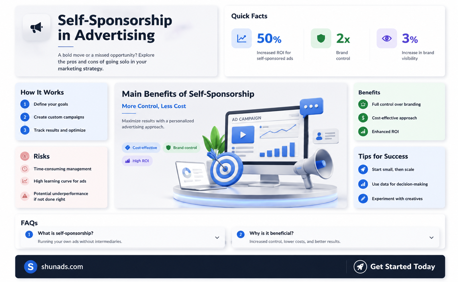 are companies that sponsor advertising for themselves and their products