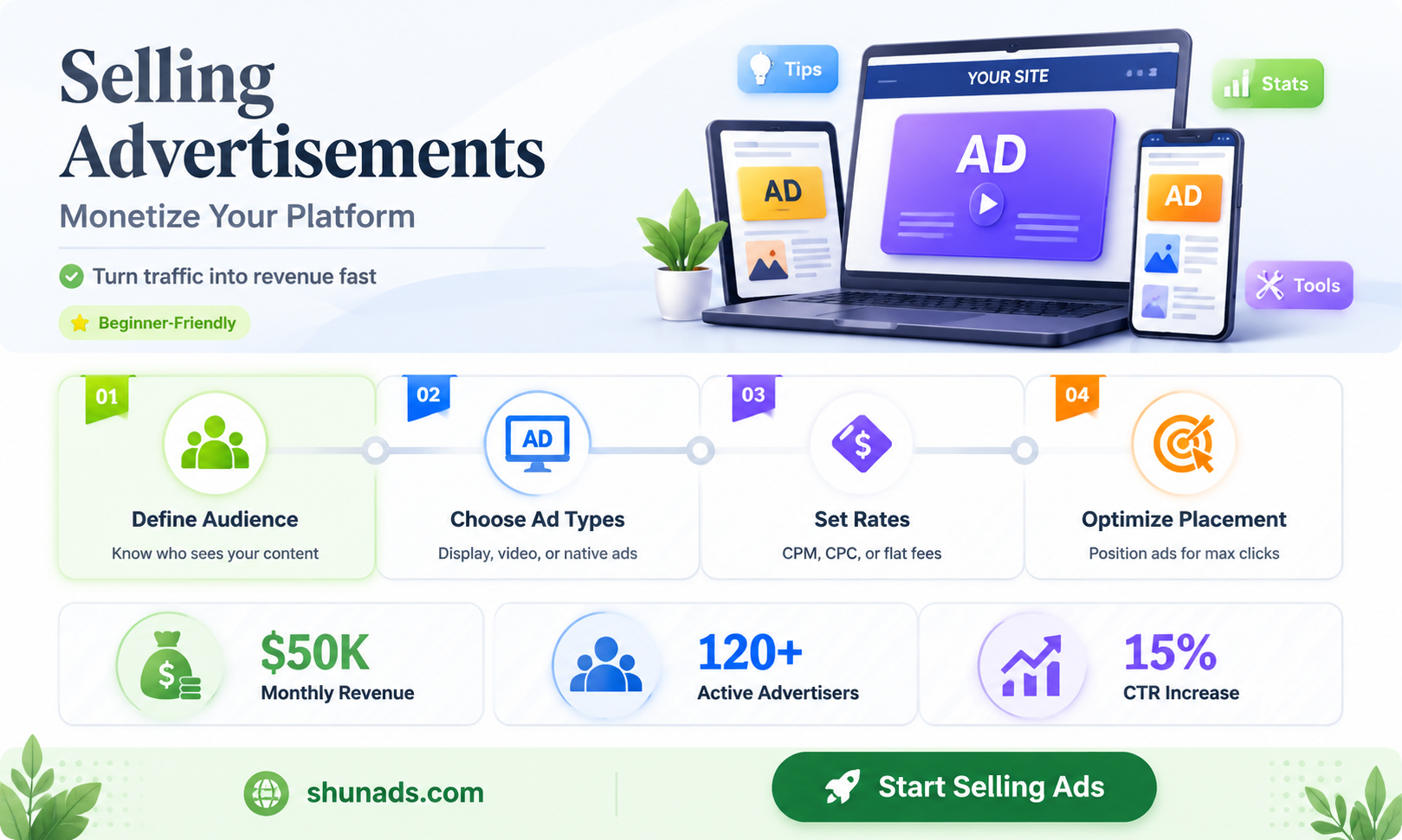 can i sell advertisement