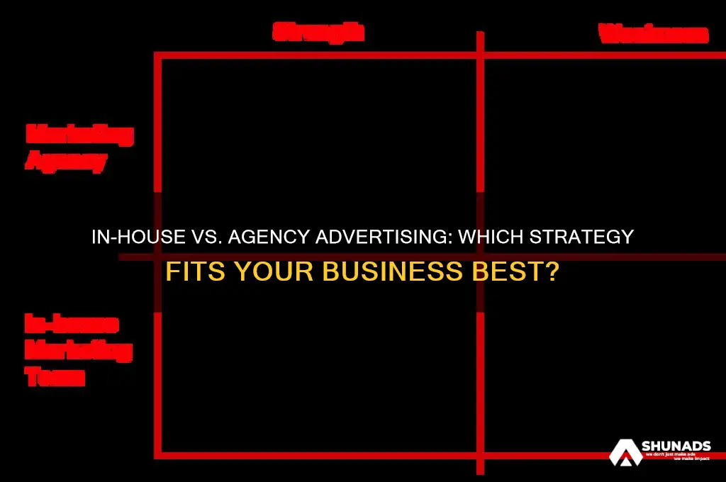 should i advertise in house or use an agency