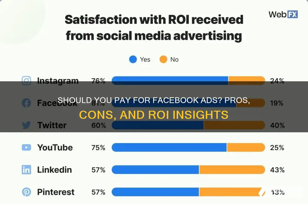 should i pay to advertise on facebook