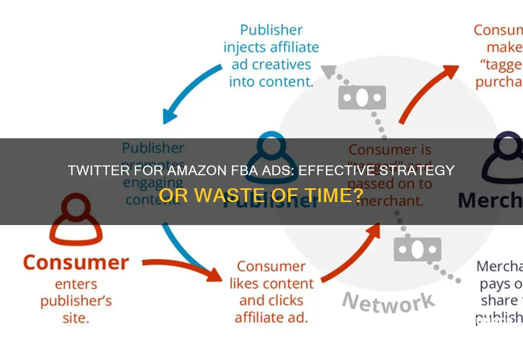 should i use twitter to advertise amazon fba