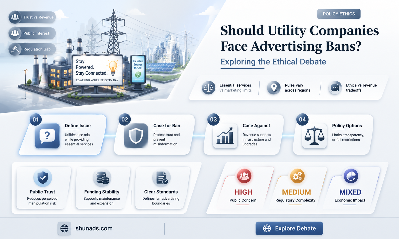 can utitlity companies be banned from advertising