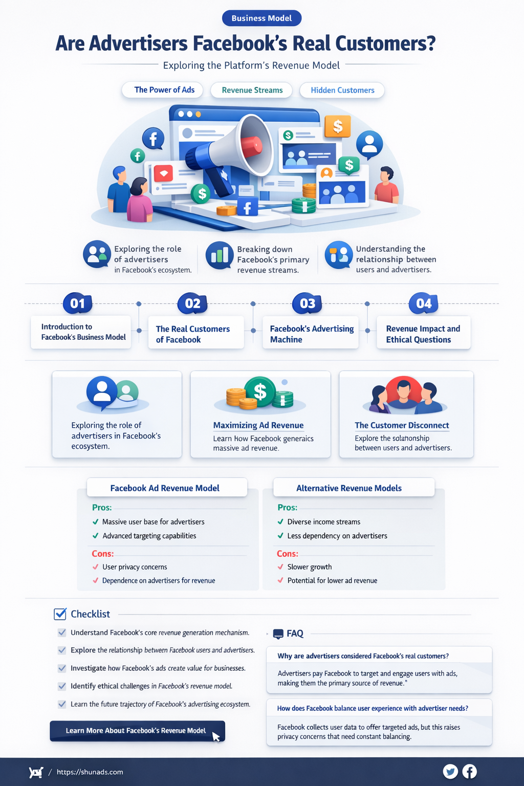 are advertisers facebook