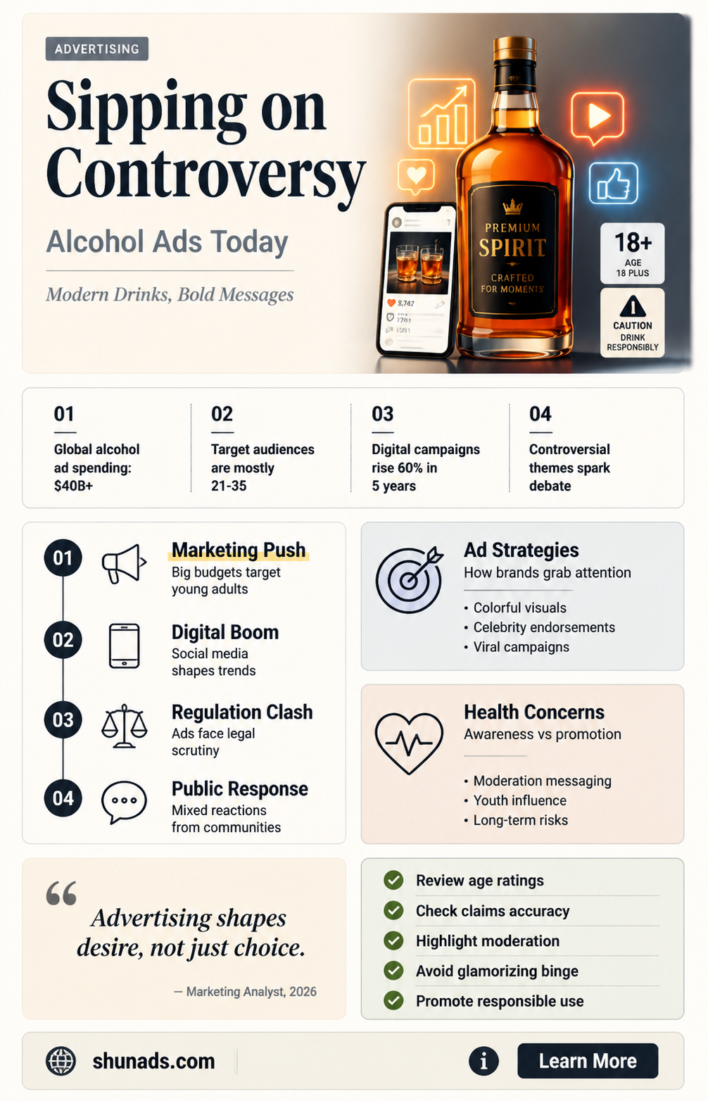 can alcohol be seen being drunk in advertising