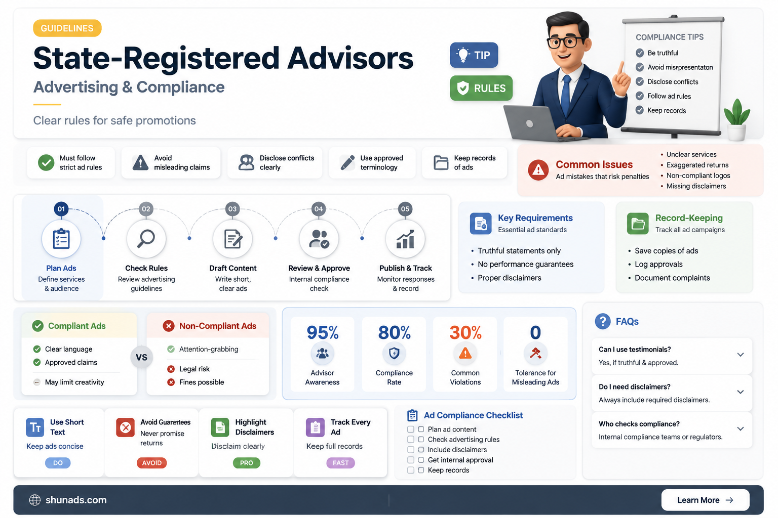 can a register advisor with the state advertise