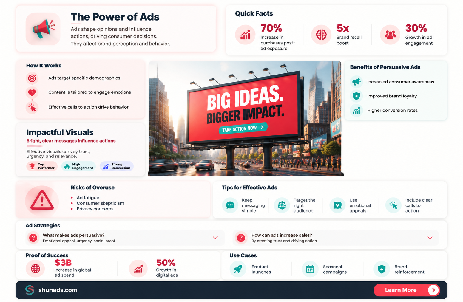 can advertisements influence opinions and human behavior