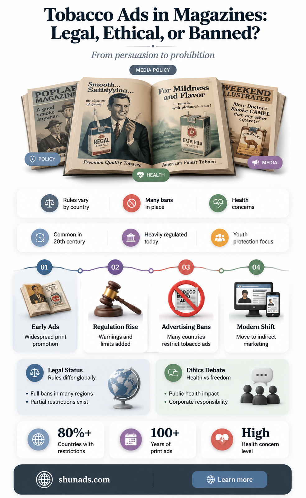can tobacco companies advertise in magazines