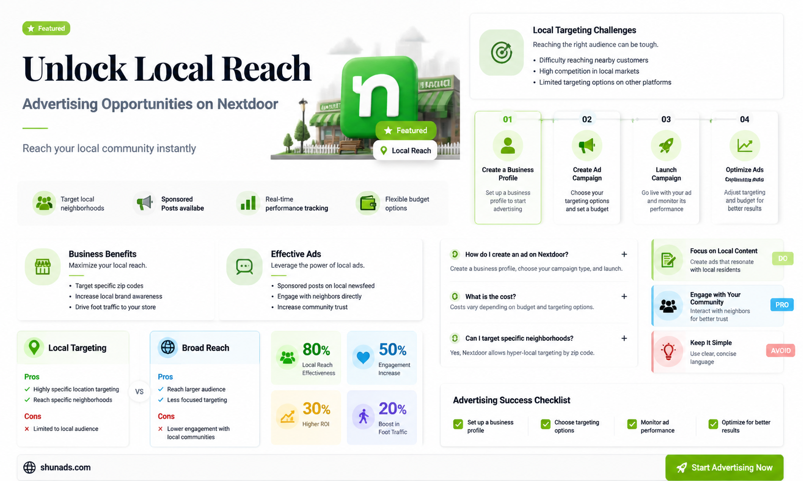can advertise on nextdoor