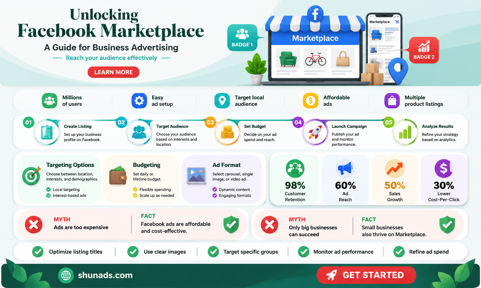 can a business advertise on facebook marketplace