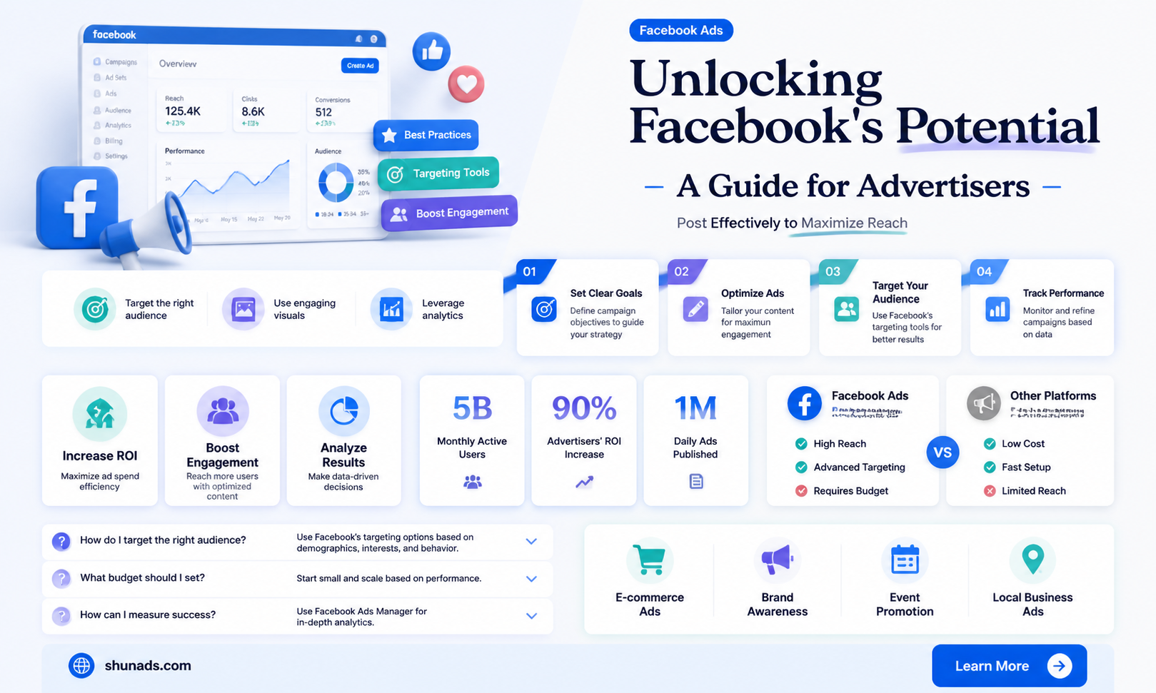can advertiser post on facebook