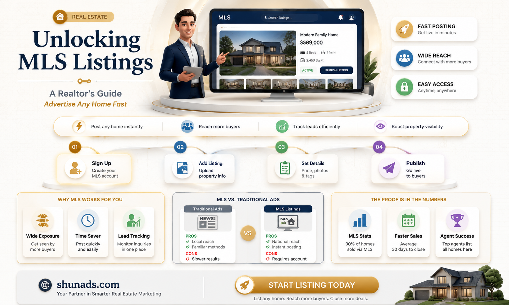 can a realtor advertise any house in mls