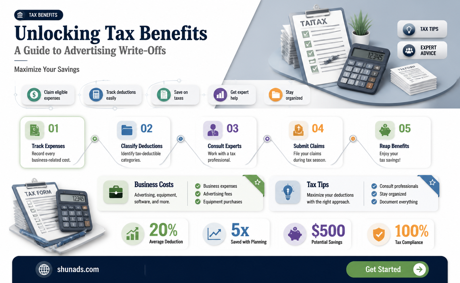 can advertising be a tax write off