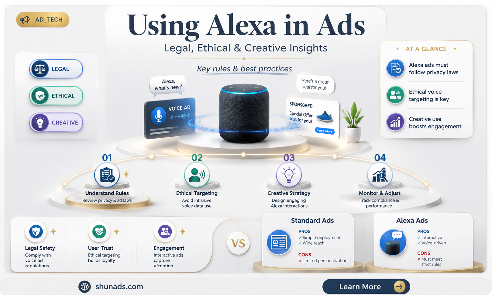 can i use alexa in an advertisement