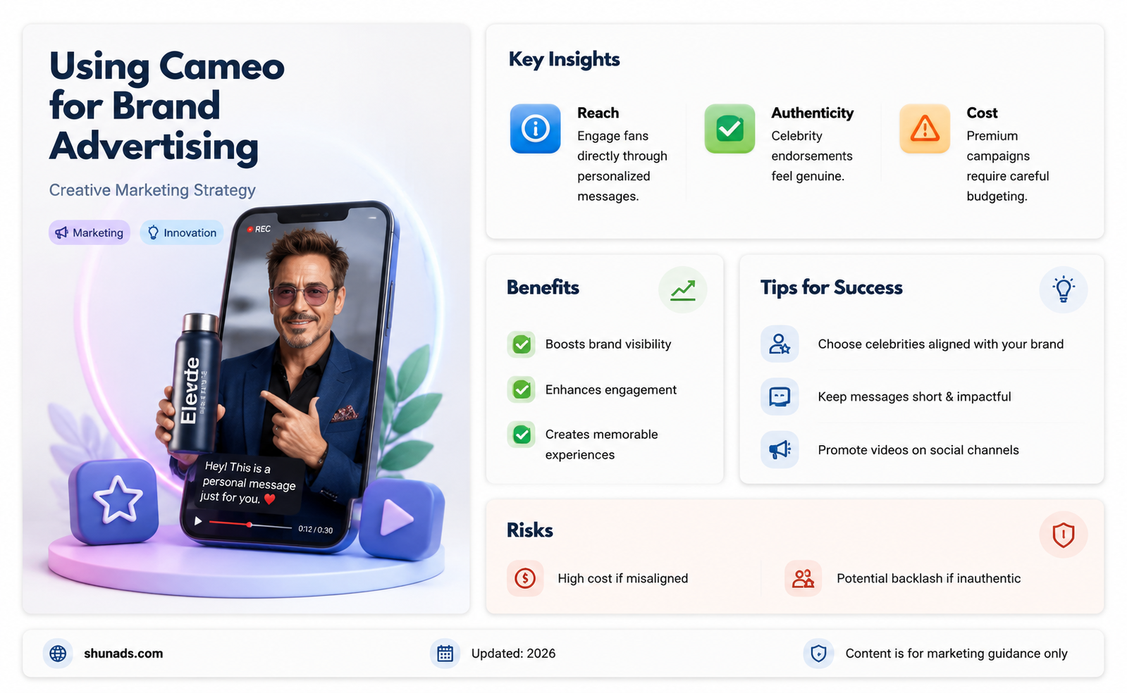 can i use cameo to advertise my brand with