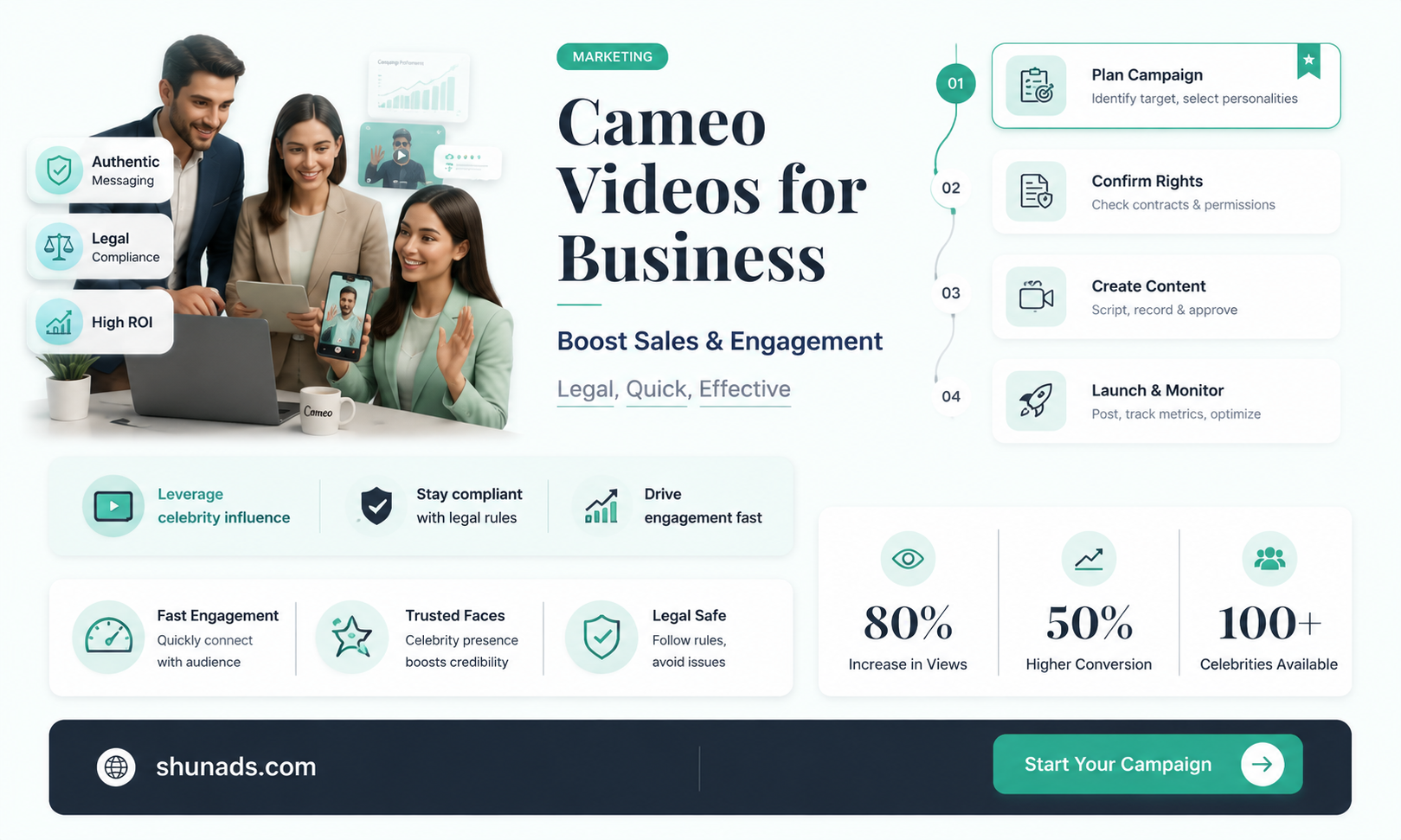 can i use videos on cameo for advertising business