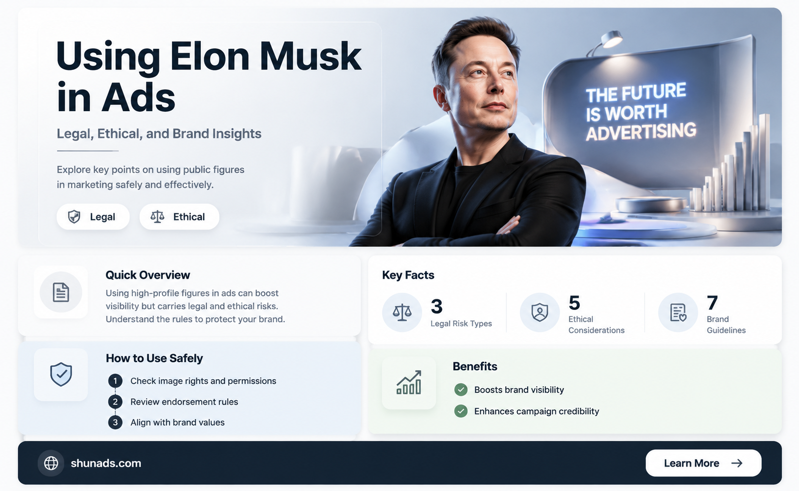 can i use elon musk in an advertisment