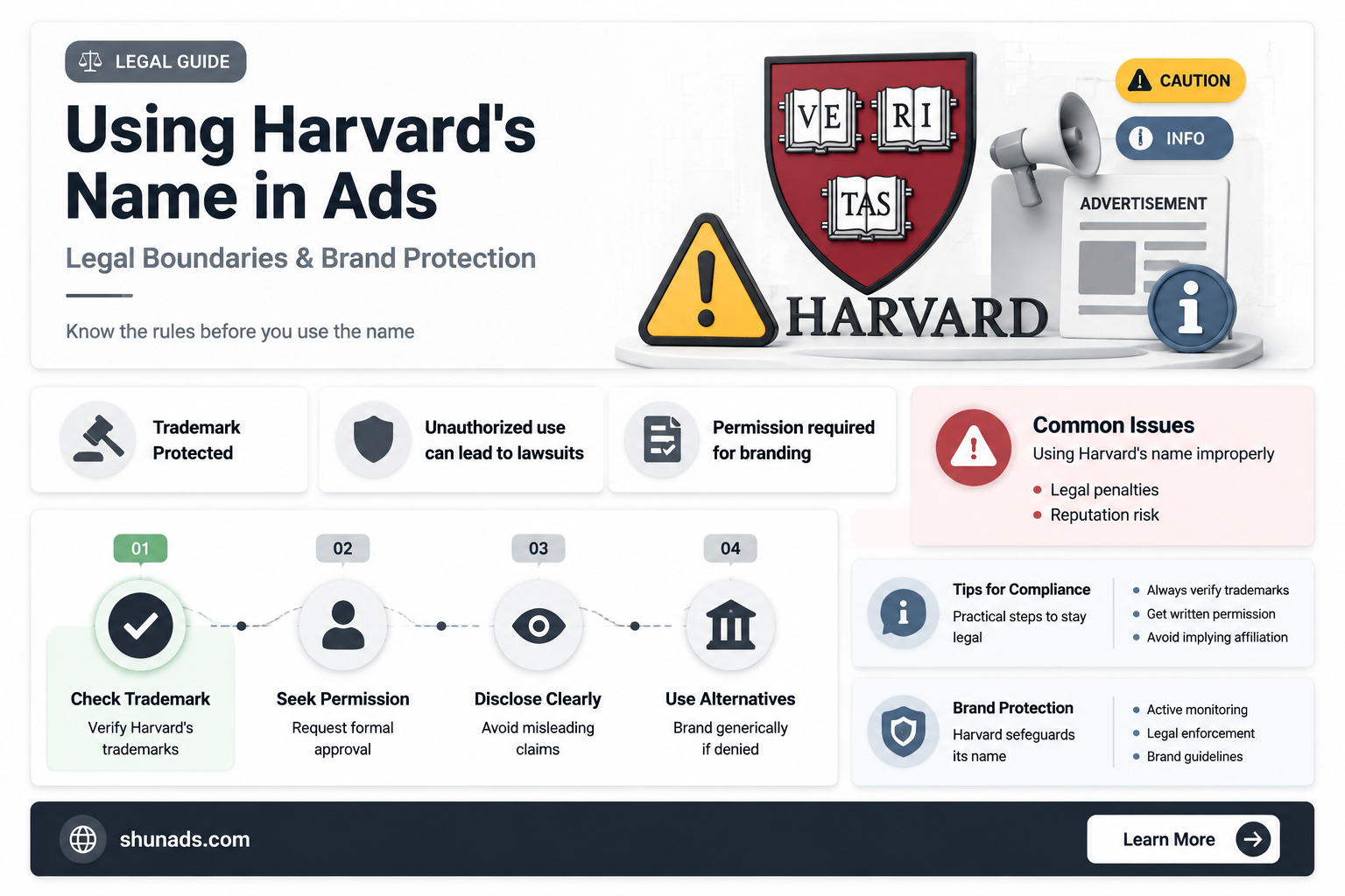 can i use harvard name to advertise